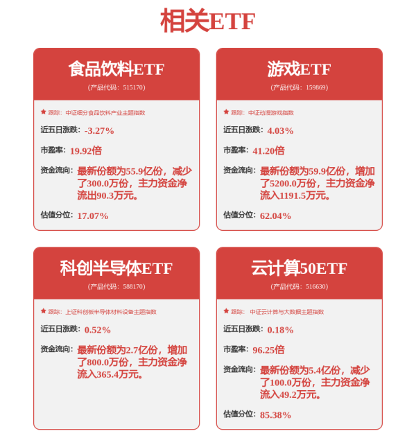 牛操盘 拓斯达(300607.SZ)：公司自产多关节机器人已累计出货超8000台