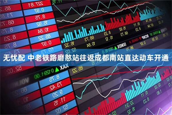无忧配 中老铁路磨憨站往返成都南站直达动车开通