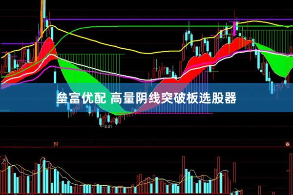 垒富优配 高量阴线突破板选股器
