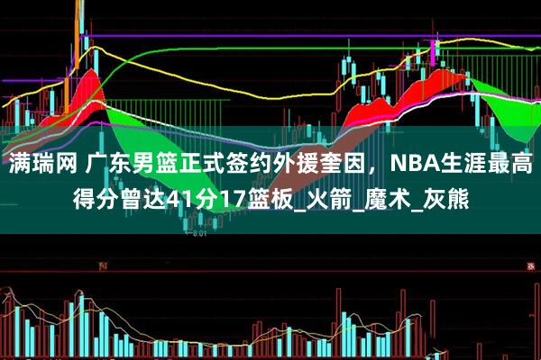 满瑞网 广东男篮正式签约外援奎因，NBA生涯最高得分曾达41分17篮板_火箭_魔术_灰熊