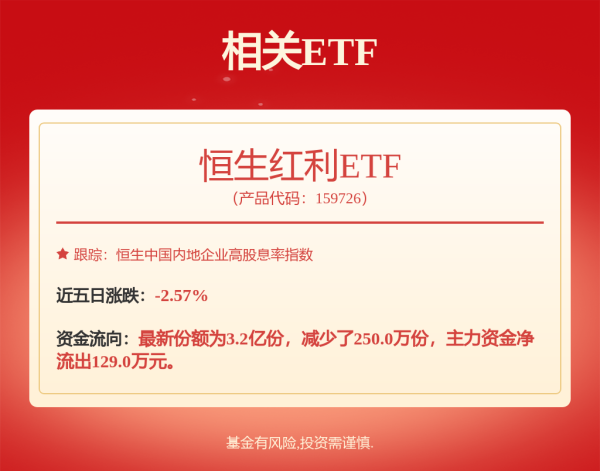 牛金宝配资 百信银行总资产逼近1200亿元，上半年营收增长28.64%至28.75亿